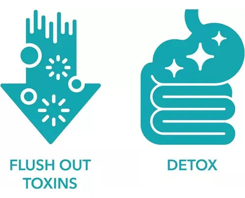 15 Day Cleanse (Desintoxicante Colon)